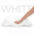 Wake Up Without Shoulder Pain, Neck Pain or Stiffness