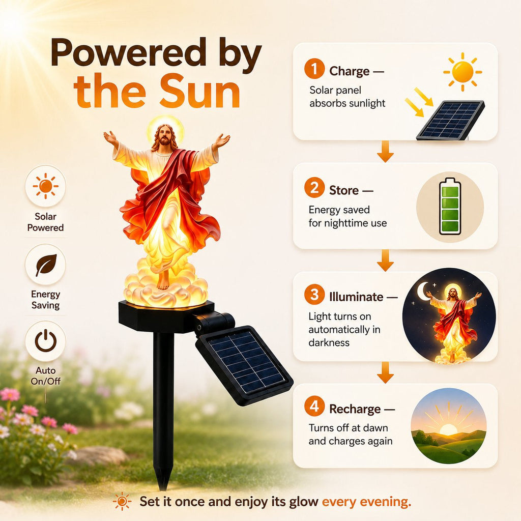 ✝️ Solar-Powered Illuminated Jesus Garden Statue | Automatic Halo Glow Outdoor Faith Decor for Gardens, Pathways & Prayer Spaces ✨