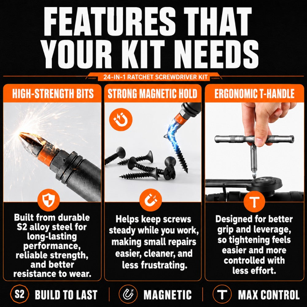 Your Toolbox Is Too Big. This Is All You Need - MultiTool Set